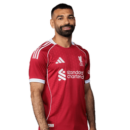 Mohamed Salah